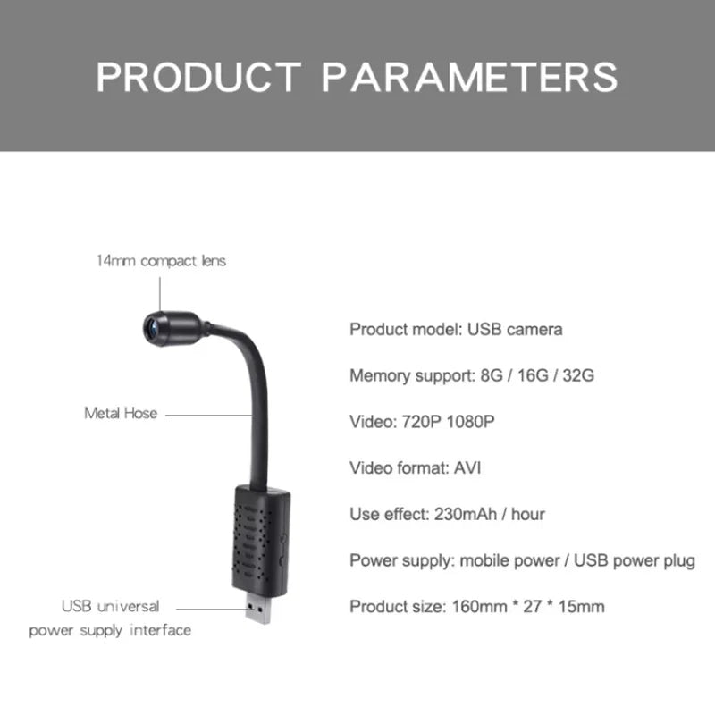 Mini WiFi USB Camera 1080P HD | Motion Detection Night Vision | Wireless Home Security