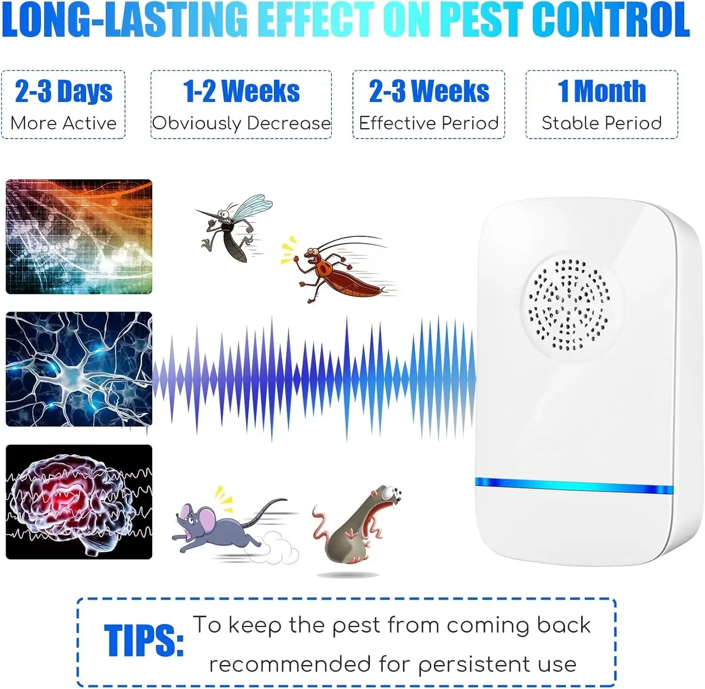 Ultrasonic Electronic Insect Repellent Pest Repeller Pest Control Electronic Ultrasonic Repeller Indoor