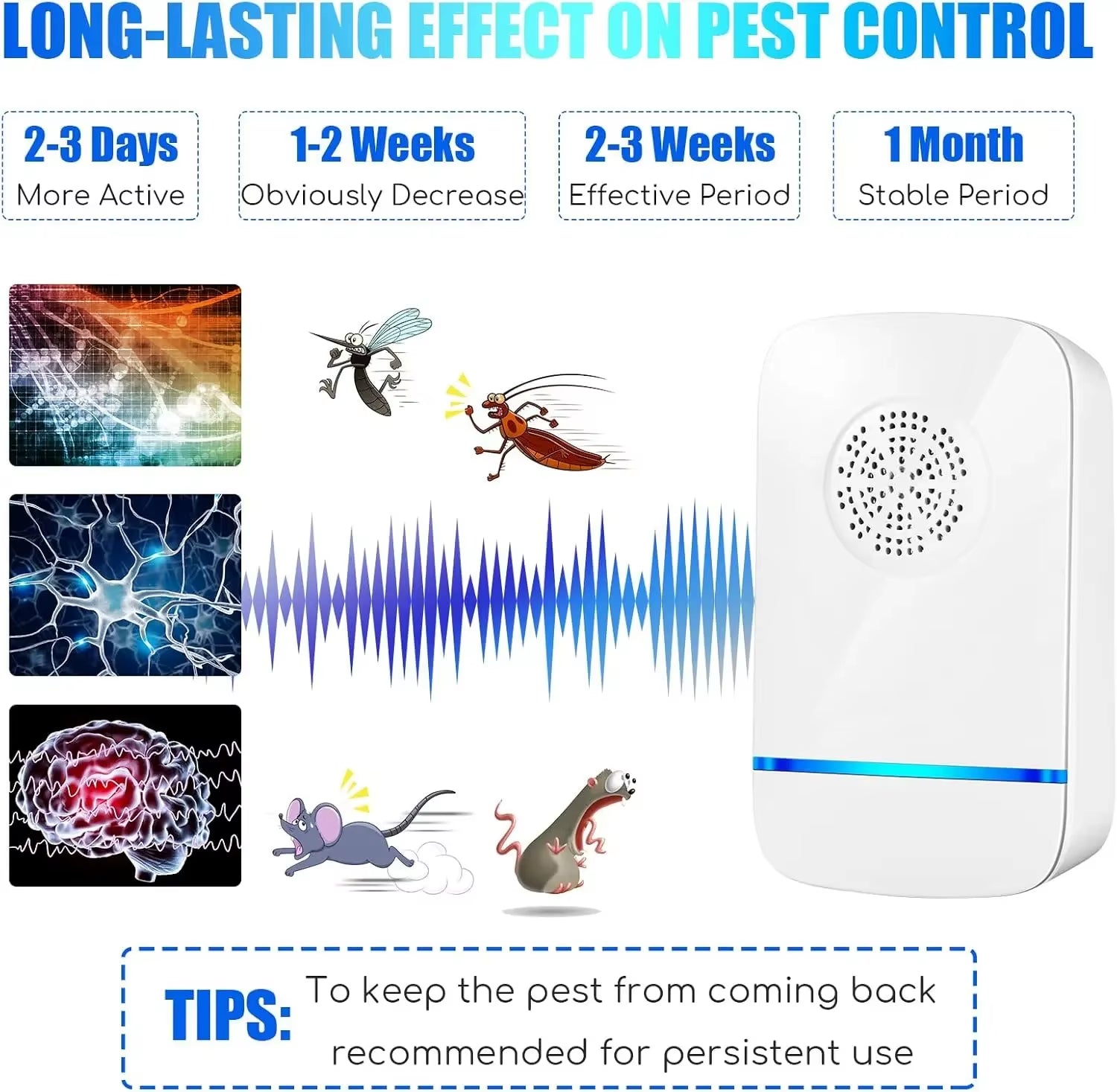 Ultrasonic Electronic Insect Repellent Pest Repeller Pest Control Electronic Ultrasonic Repeller Indoor